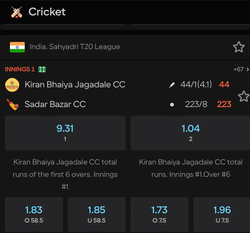 Indian Leagues Betting
